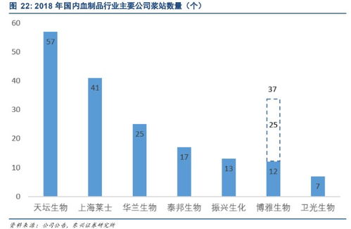 华怡心辰心理筛查智能危机预警与数据驱动的深度分析
