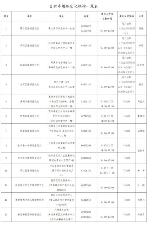 【合肥军海医院】——您的健康守护者，公立医院的品质保证