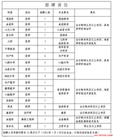 合肥军海医院性质解析与精神健康自测方法