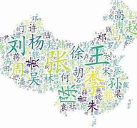 李姓起名网站设计与开发建议