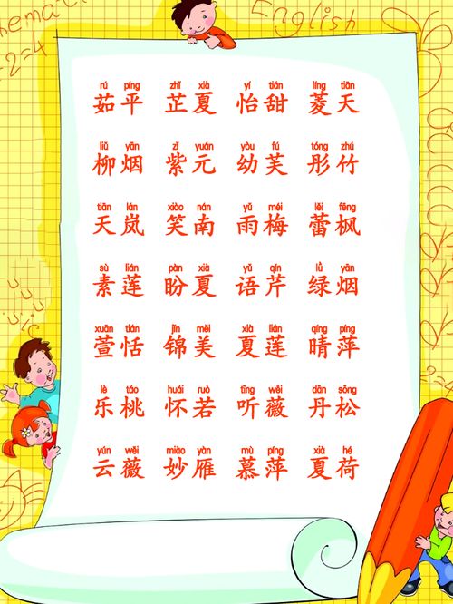 龙年宝宝取名字大全女孩