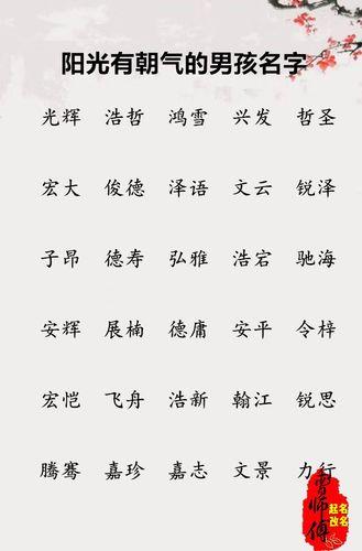 一、算命与起名的历史背景