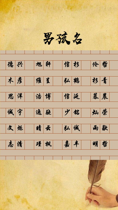 星座名字的故事