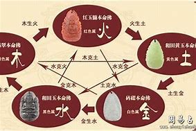 凡途起名的文化