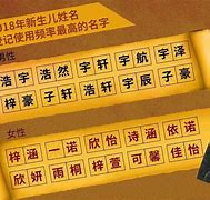 东京热下载起名的文化
