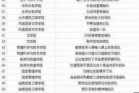 男生起名字大全