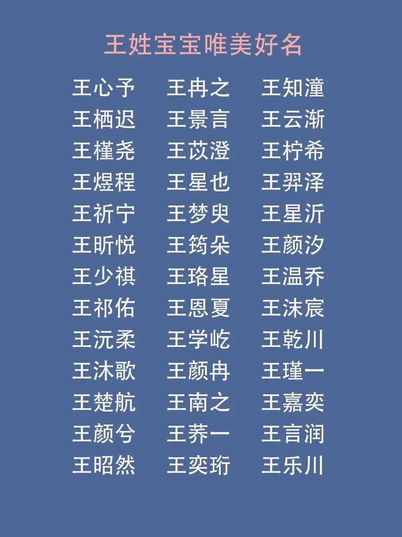 科学的名字有哪些