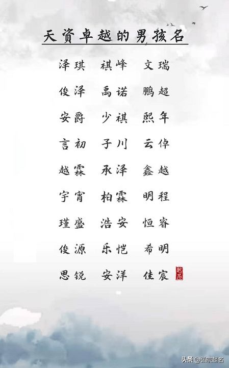 【美名腾起探索起名的文化奥秘】