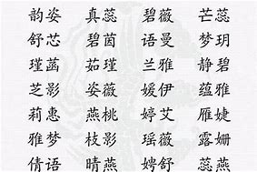 关于好听的字起名文化的讨论
