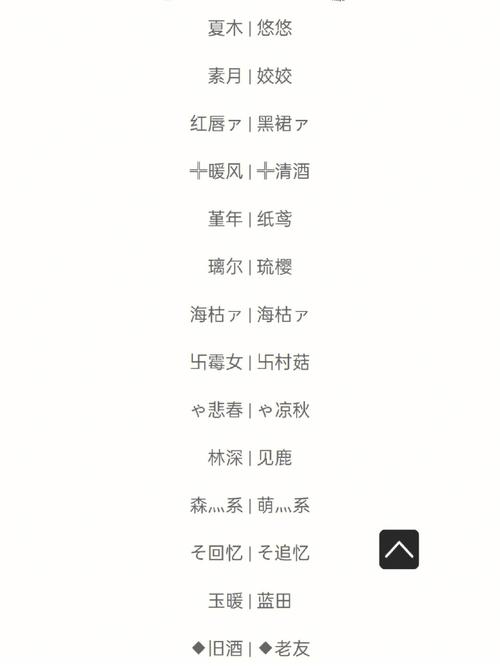 森系网名起名的文化