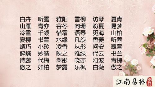 2021非主流名字