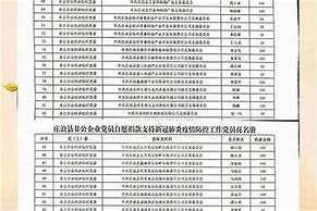 探索取名文化名字测试打分背后的深层意义