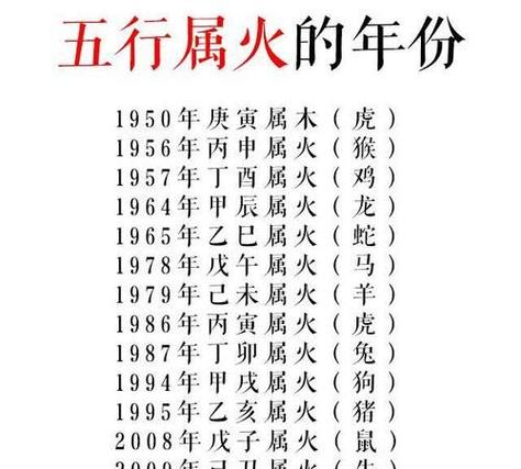 名字算缘分方法