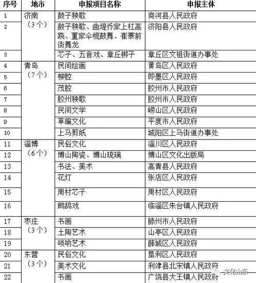 万年历起名字怎么样