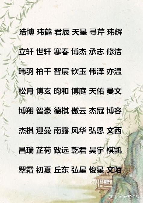 中国周易起名网官网