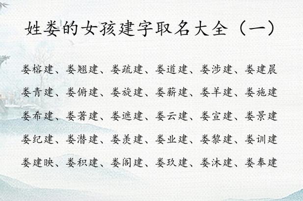 与建字有关的好名字