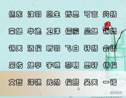 好听的名字群名称