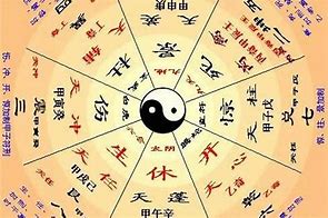 免费算命起网名
