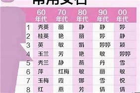 一、文化象征与情感表达