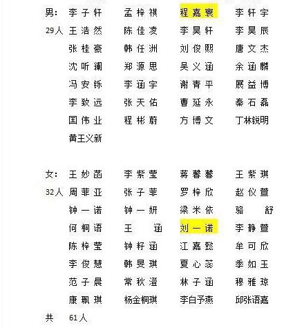一、拼音起名的历史渊源