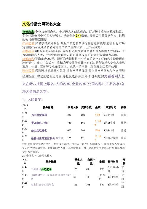 队歌的名字