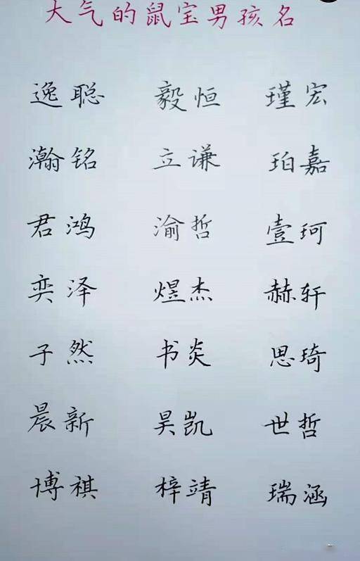 名字的故事从古至今的姓名文化