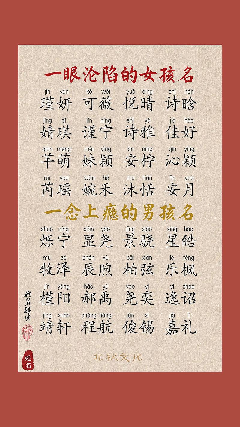 好听又不俗的家族名字