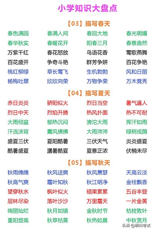 姓文的女孩名字龙宝宝