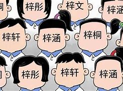 郭文起名